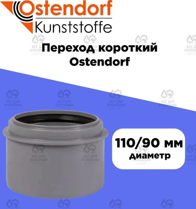 Ostendorf серый переход 110×90