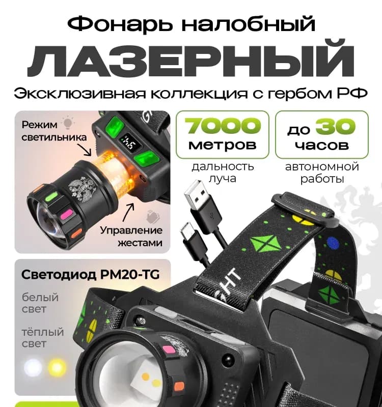 Лампа головная светодиодная зарядка