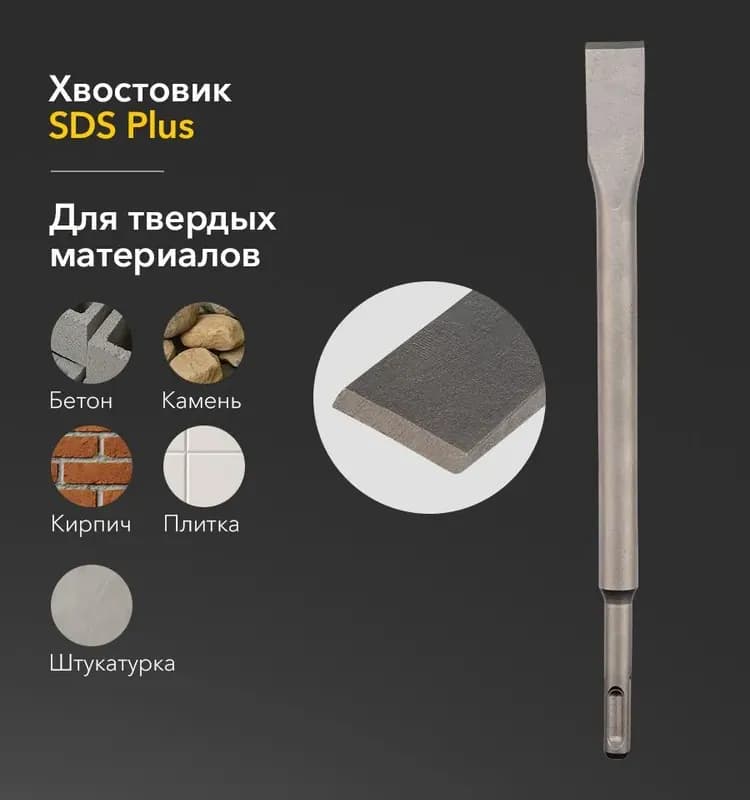 Зубило под перфоратор 14-250/20 мм