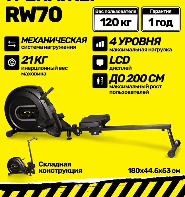 Счётчик универсальный 3/4 СТП
