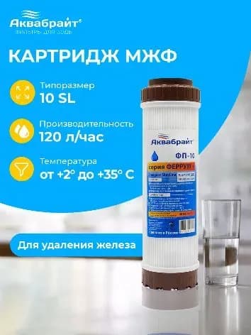 Аквабрайт картридж для железа малый