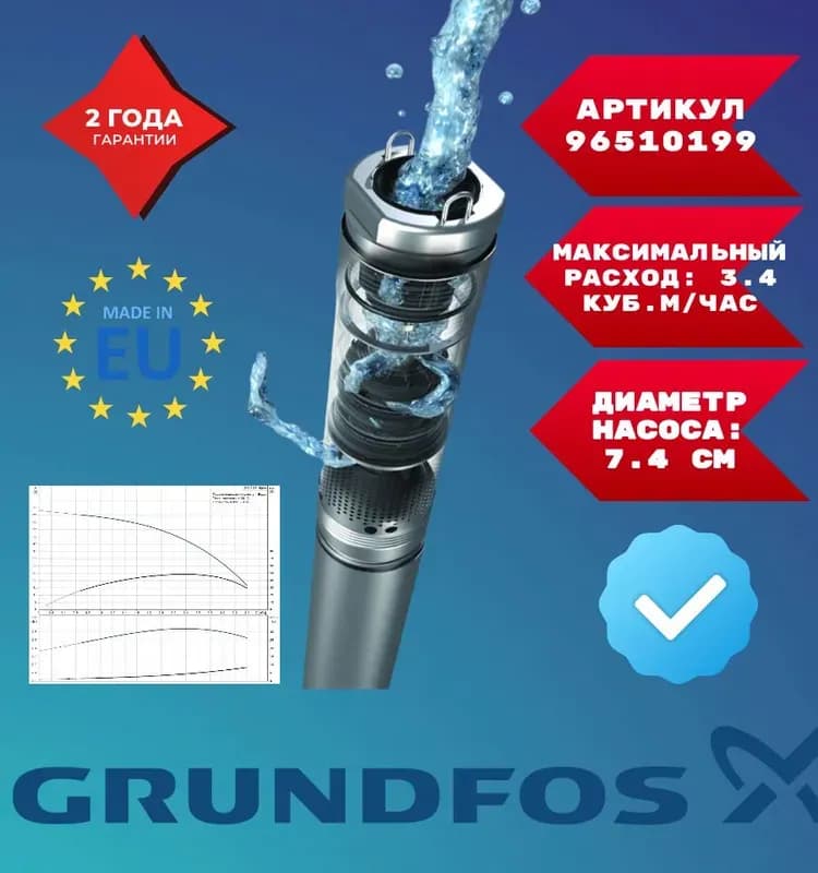 Насос скважинный GRUNDFOS SQ 3-55